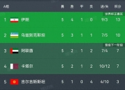 九游娱乐官方平台-欧洲杯预选赛场上风云变幻，谁能笑到最后的简单介绍