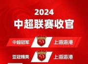九游娱乐-中超球队引援火爆，各方豪门雄心勃发的简单介绍
