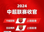 九游娱乐-中超球队引援火爆，各方豪门雄心勃发的简单介绍