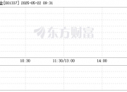 九游娱乐-四川取得惊喜胜利，排名迅速上升的简单介绍