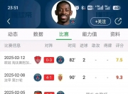 九游娱乐官网入口-欧洲豪门签下射手新星，战绩稳步上升