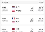 九游娱乐官方网站-包含丹麦击败俄罗斯，欧洲杯小组赛下一轮紧张展开的词条