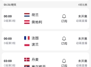 九游娱乐官方网站-包含丹麦击败俄罗斯，欧洲杯小组赛下一轮紧张展开的词条