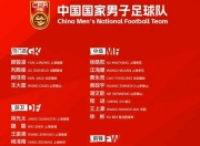 九游娱乐官方平台-关于国足换帅3大人选浮现！10年9任主帅战绩刺眼，宋凯里皮摊牌了的信息