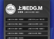 九游娱乐官网入口-新赛季开启，各队实力强弱差距逐渐拉大的简单介绍
