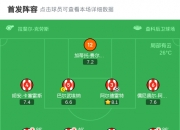 九游娱乐-阿尔希拉尔传控战术优化，球队整体配合更顺畅(善打传控足球的球队)