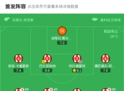 九游娱乐-阿尔希拉尔传控战术优化，球队整体配合更顺畅(善打传控足球的球队)