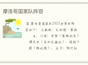 九游娱乐官方平台-摩洛哥瓦赫达保持连胜势头，世俱杯冠军呼之欲出的简单介绍