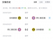 九游娱乐网址-切尔西再次与多特就吉滕斯谈判，拜仁也有意但不太的简单介绍