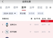 九游娱乐官方网站-AC米兰强势斩获胜利，继续领跑意甲积分榜的简单介绍