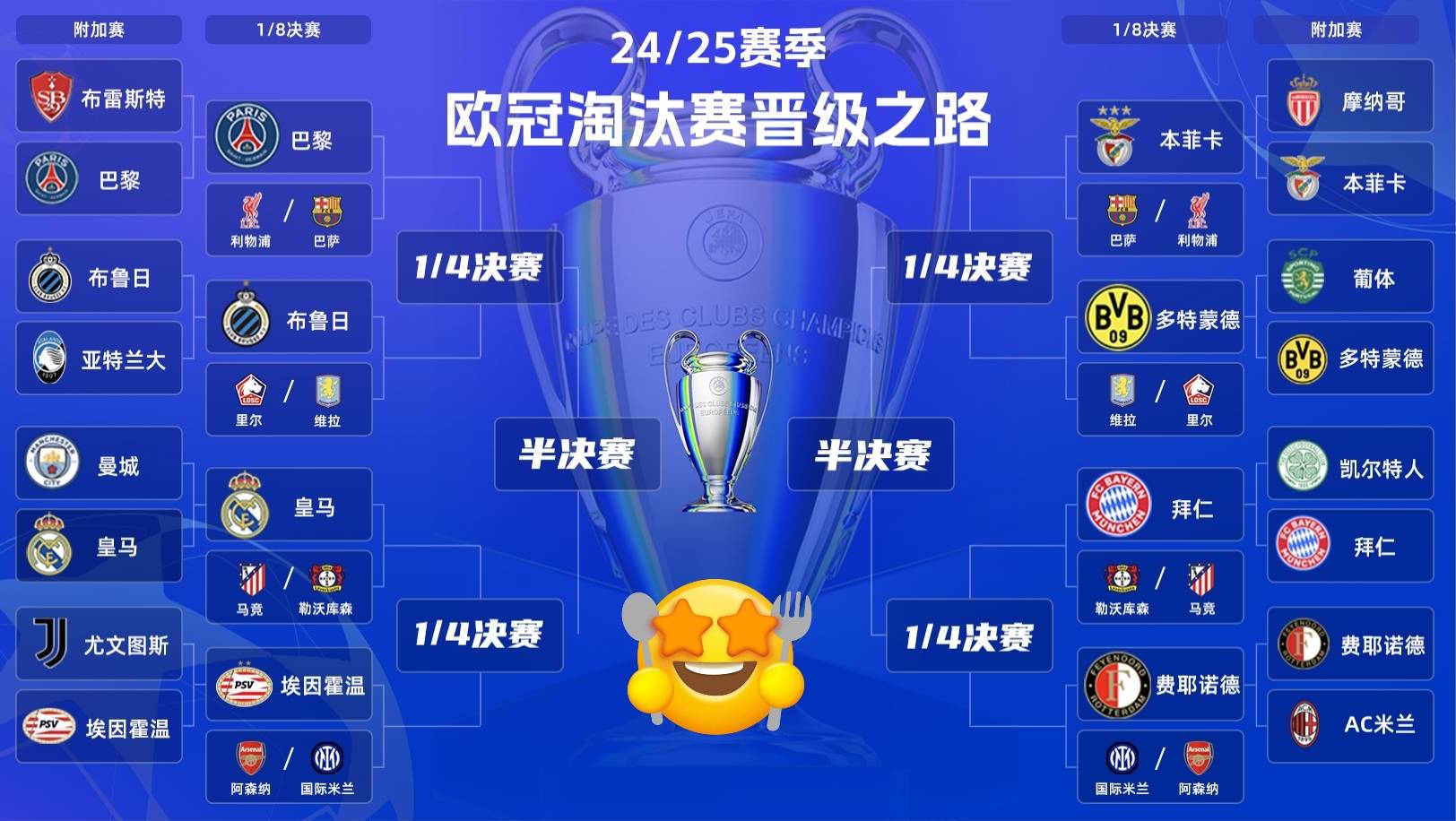 解析：马竞逆袭神勇，欧冠强传奇继续的简单介绍