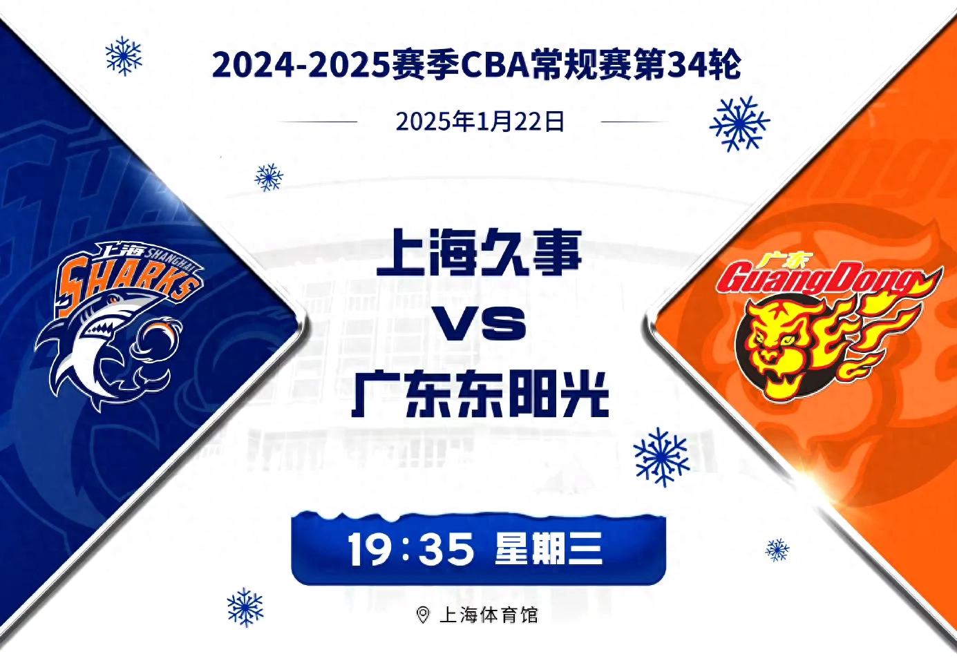 CBA联赛进入白热化，各队互有胜负