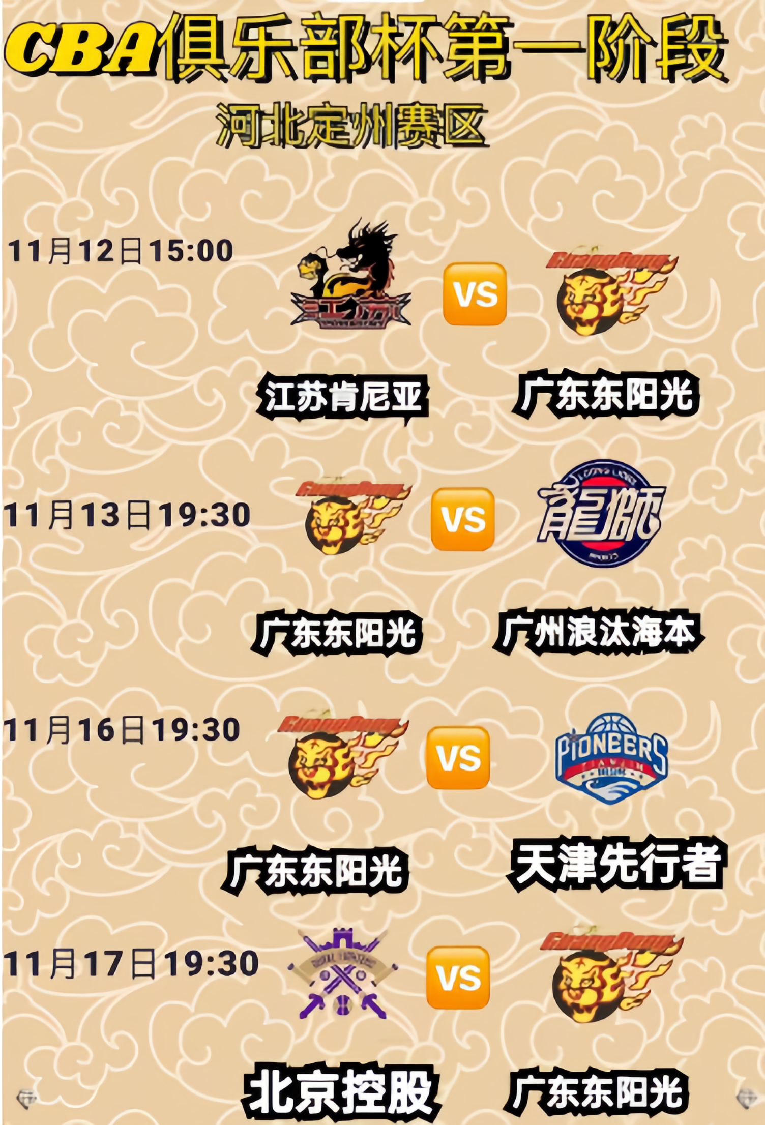 CBA联赛进入白热化，各队互有胜负