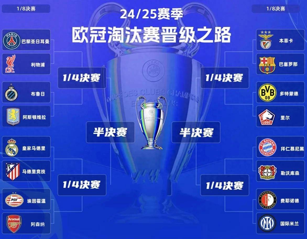 包含欧国联赛中，马德里竞技强势提升战绩的词条