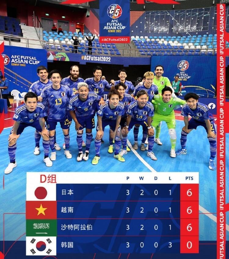 日本球员获得国际足球最佳新秀提名