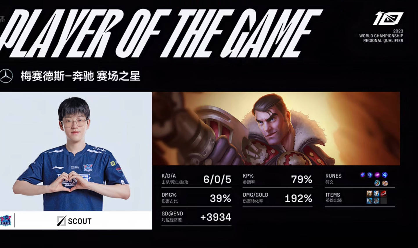 包含《英雄联盟》S13全球总决赛赛后反响，媒体对赛事的报道与评价的词条