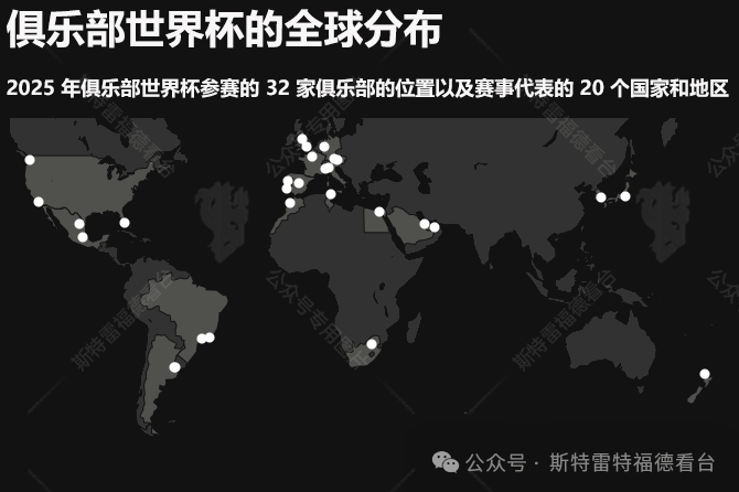 世俱杯赛事规则完整说明