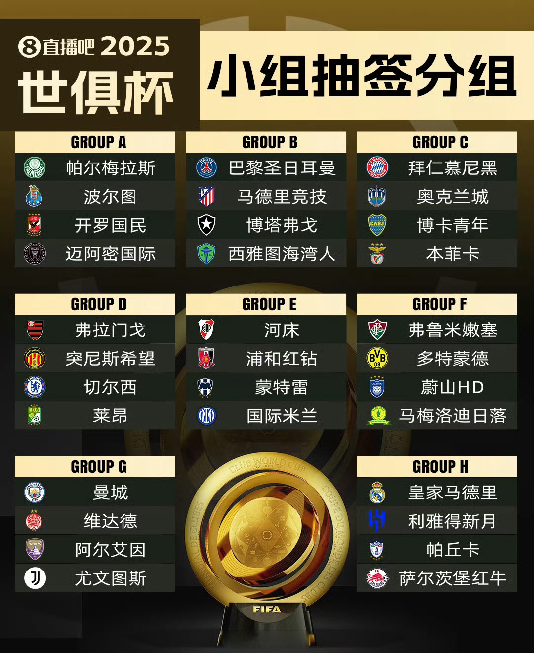 世俱杯北美球队表现预测(世界杯预选赛中北美赛区积分榜)