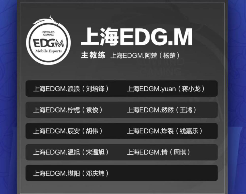 新赛季开启，各队实力强弱差距逐渐拉大的简单介绍