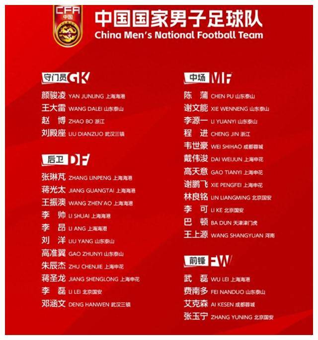 卡纳瓦罗谈武磊：他在中国足坛的作用完全可以和郑智媲美(武磊飞往卡塔尔支援国足,12强赛4天连战澳大利亚日本)