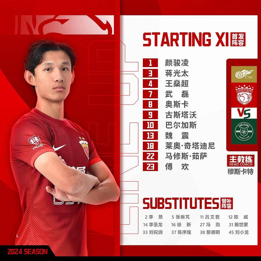 九游体育网页版-包含中超-弗兰克读秒破门救主浙江队2-2险平上海海港的词条