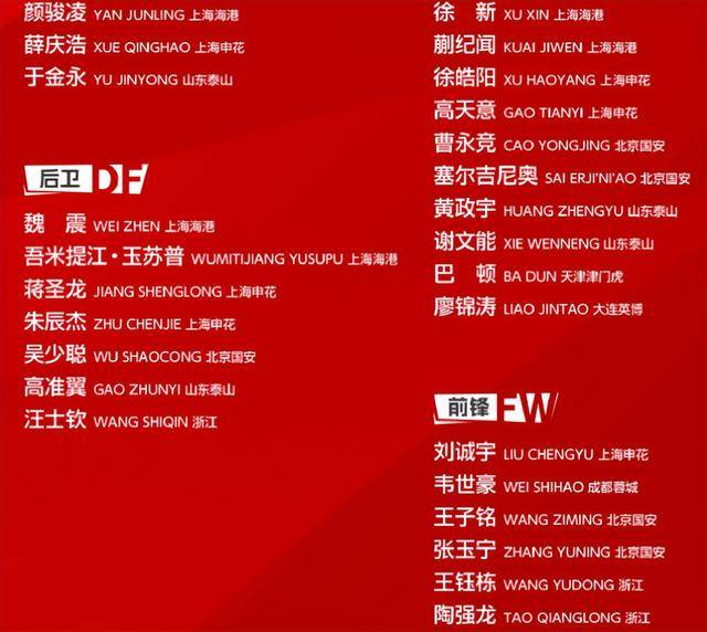 包含久尔弃用蒋光太?记者:应该不会蒋光太能力毋庸置疑的词条